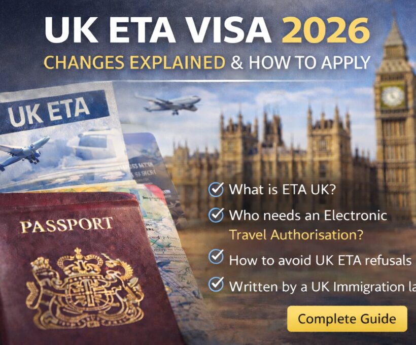 UK ETA Visa 2026 guide showing a British passport, UK ETA document, airplane and the Houses of Parliament in London, explaining Electronic Travel Authorisation requirements.